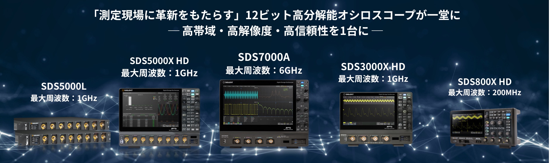 「測定現場に革新をもたらす」12ビット高分解能オシロスコープが一堂に SDS5000L、SDS5000X HD、SDS7000A、SDS3000X HD、SDS800X HD