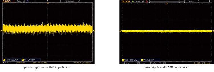 OWON ODPシリーズ プログラマブル直流電源(型番：ODP3122, 2ch, 30V / 12A, 6V / 3A)