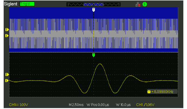 ����2M�ݥ���ȤΥ���Ĺ�ȥ����ൡǽ