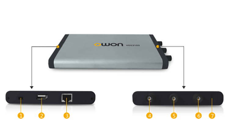 OWON VDS1000シリーズ PCベース・デジタル・オシロスコープ（型番:VDS1022, 25MHz, 2CH）