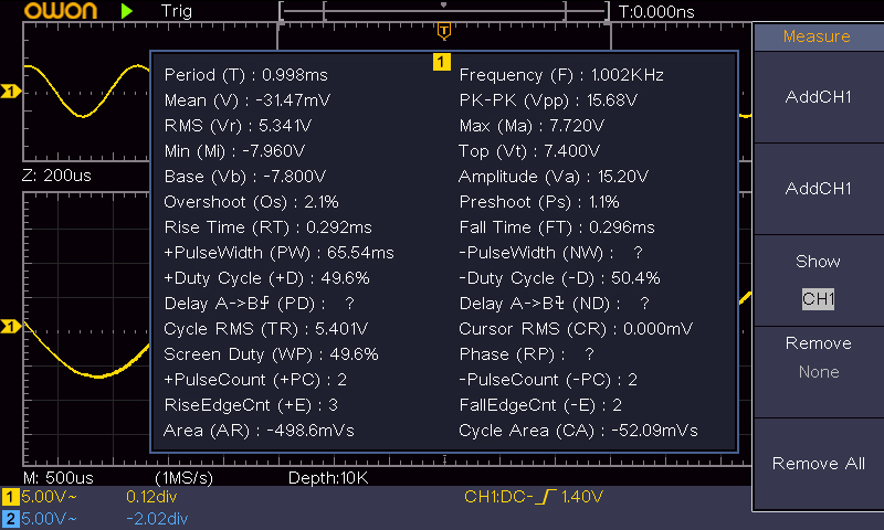 OWON SDS1000シリーズ ベンチトップ・デジタル・オシロスコープ（型番:SDS1202, 200MHz, 2CH）