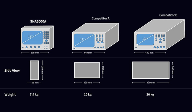 ������ɥᥤ����Ϥγ�ĥ��TDR��