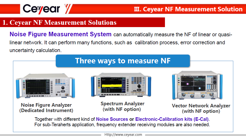 Ceyear Noise Figure Measurement Solutions