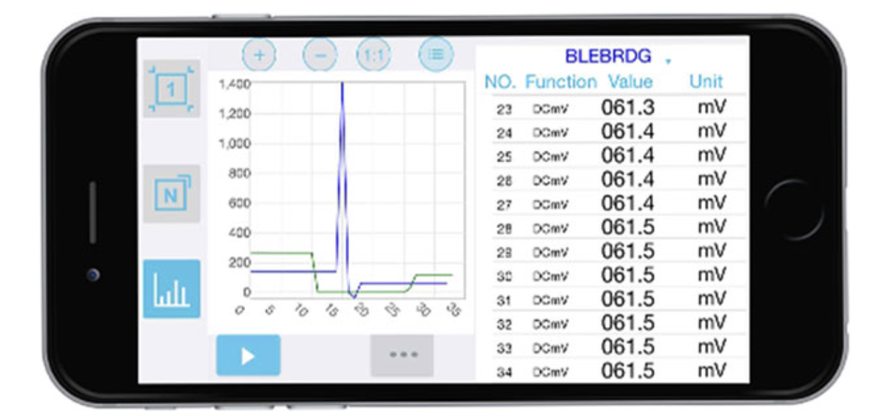 ޥ᡼ǤꡢƱ˥ǡǤ⤢