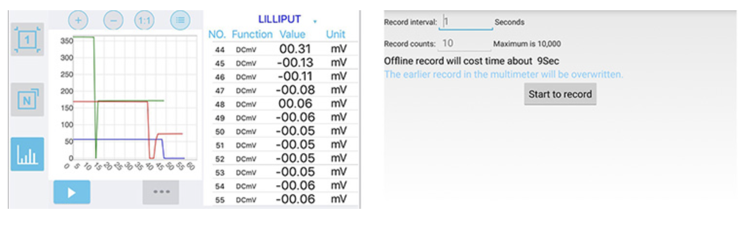 ե饤󡦥󥰵ǽʥ֥롼ȥܥǥ