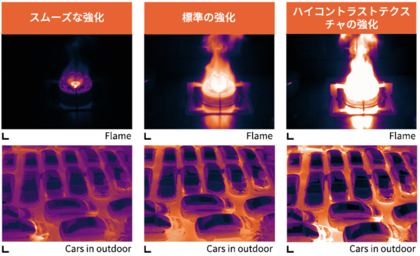 ե졼䥹ȡ֤ʤɤβ¬˺Ŭ