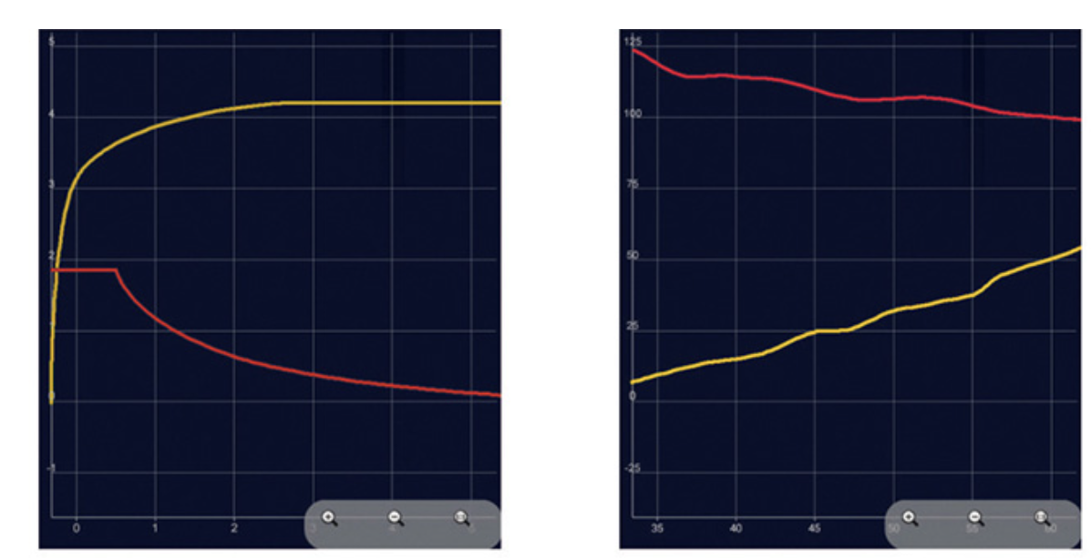 ޥ᡼ + ǡʥ֥롼ȥܥǥ