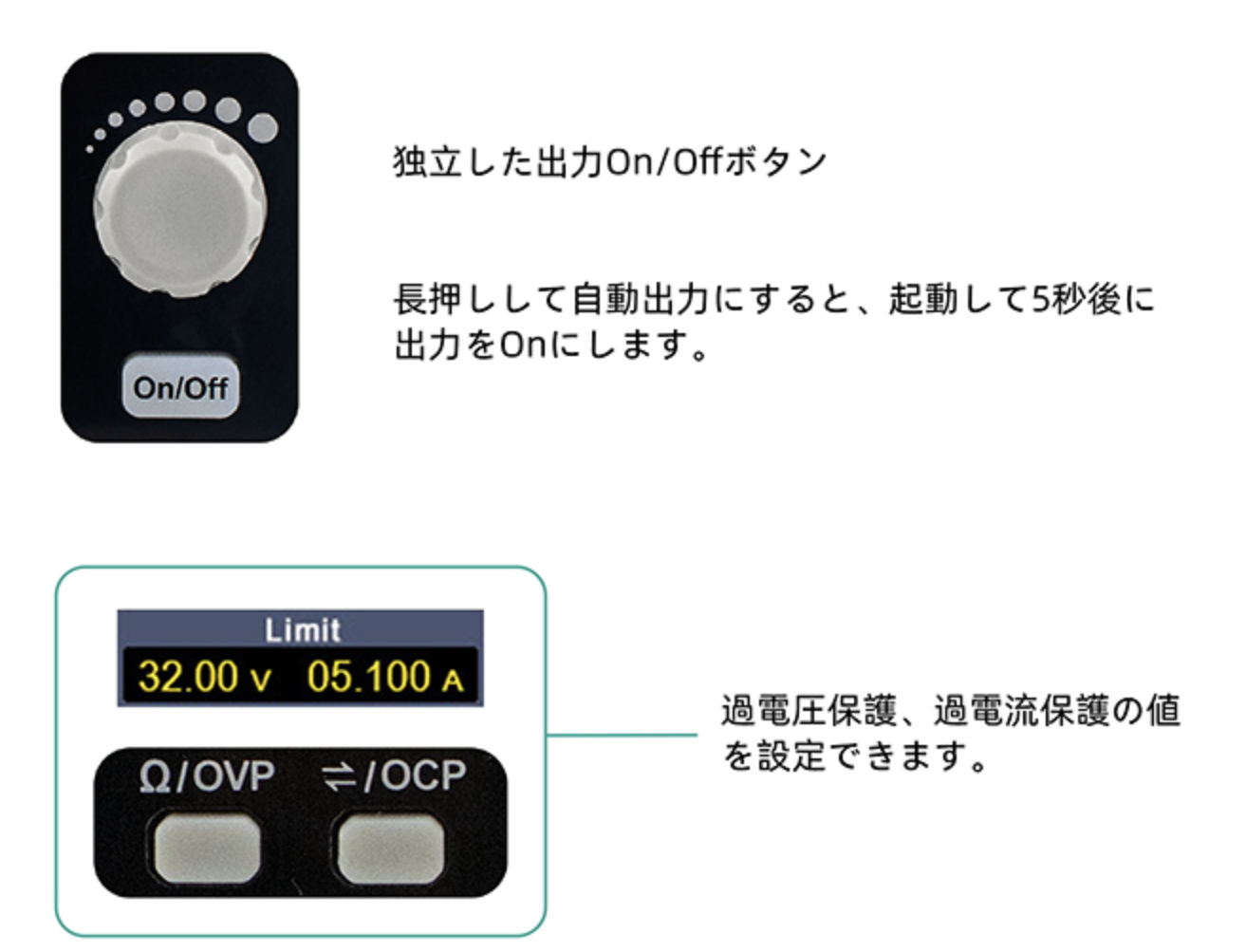 ΩON/OFFܥ󡢲Űήݸ