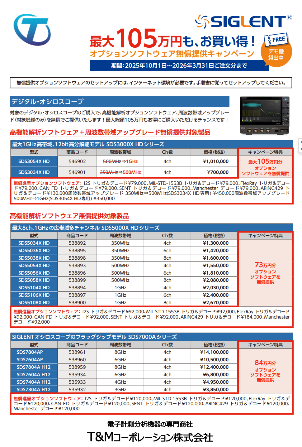 SIGLENTキャンペーンチラシ(2025.10.1~2026.3.31)