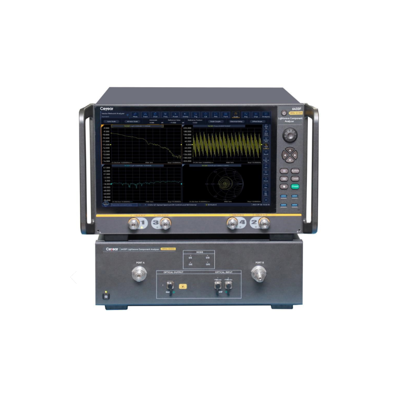 CEYEAR（セイヤー）6433シリーズ　光コンポーネントアナライザ