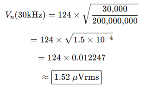 電源接続時のノイズレベル