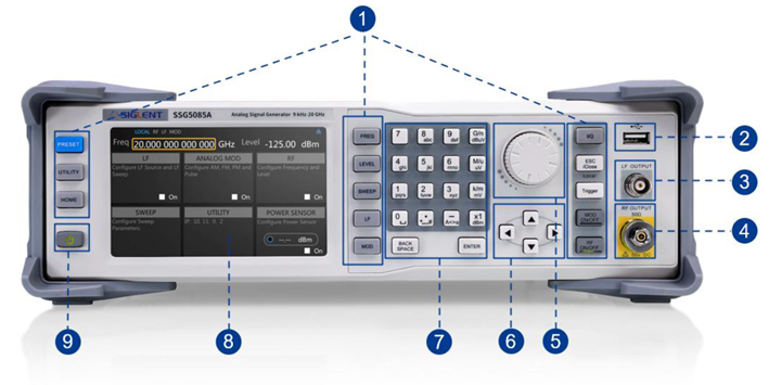 SSG5085Aのフロントパネル