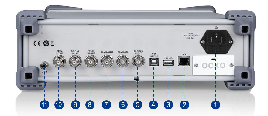 SSG5085Aリアパネル