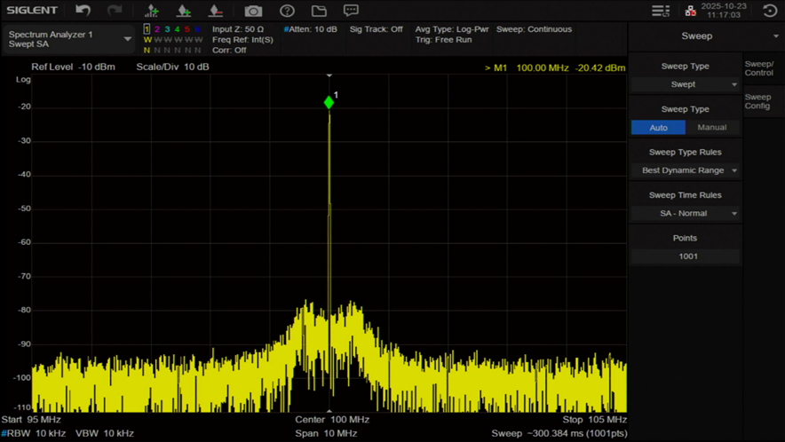 CW信号の測定波形