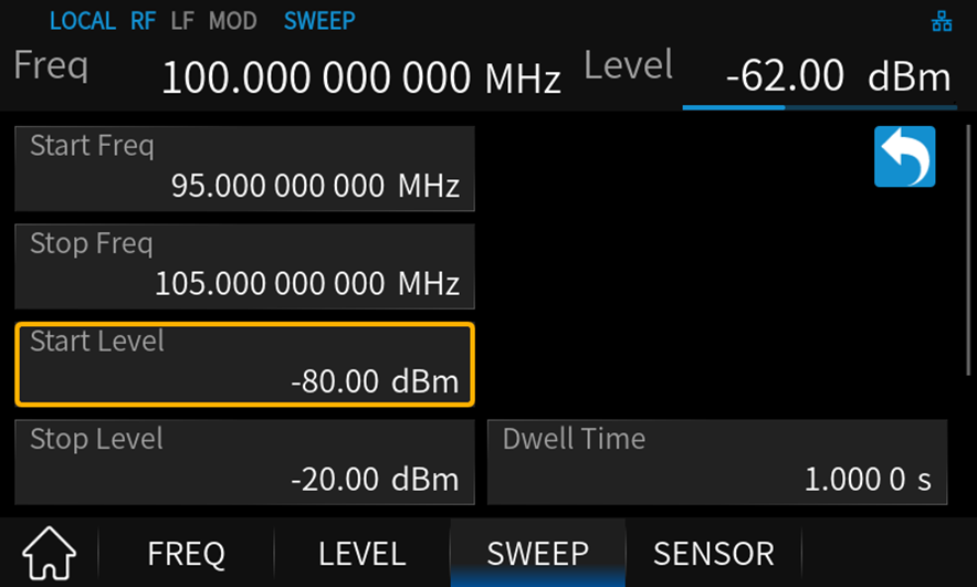 出力レベルスイープの設定