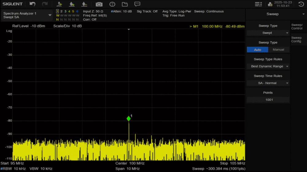 出力レベルスイープ信号の測定波形