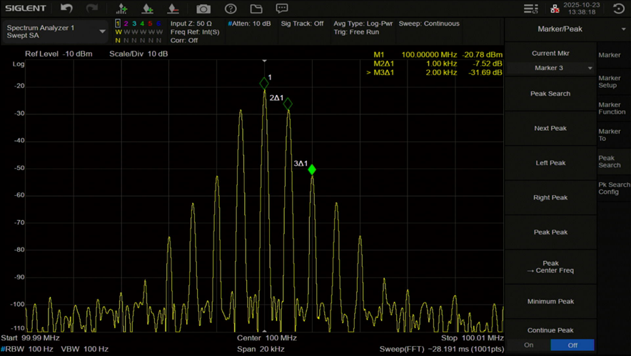 AM変調信号の測定波形