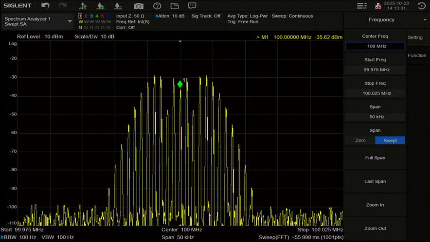 FM変調信号の測定波形