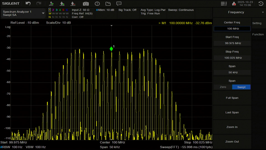 FM変調信号の測定波形（Deviation 10kHz）