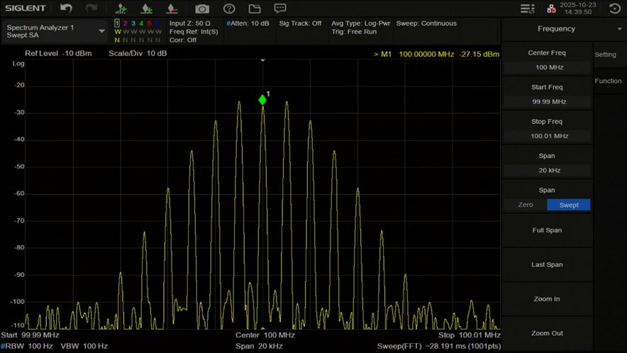PM変調信号の測定波形