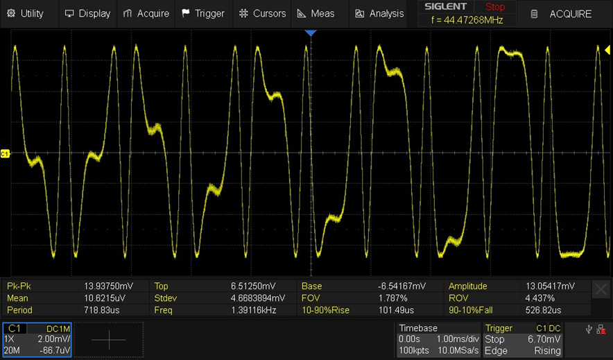 オシロスコープによるPM変調信号の測定波形