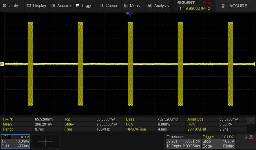 オシロスコープによるパルス変調信号の測定波形
