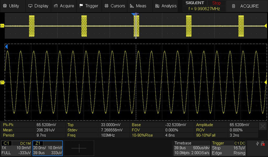 オシロスコープによるパルス変調信号の拡大波形