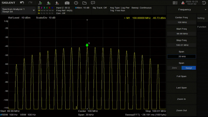 パルス変調信号の測定波形（Span：20kHz）