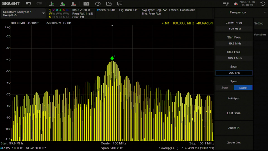 パルス変調信号の測定波形（Span：200kHz）