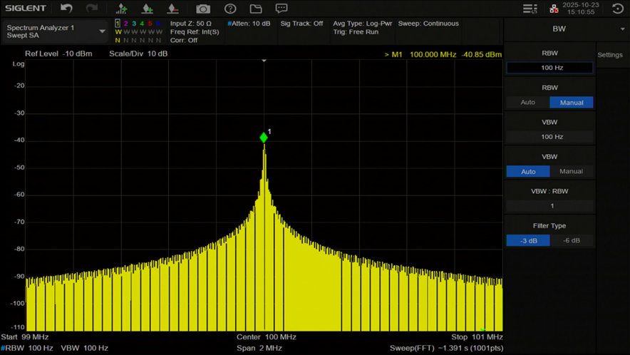 パルス変調信号の測定波形（Span：2MHz）