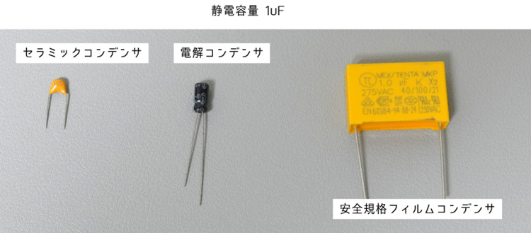 1μF 3種類の外観