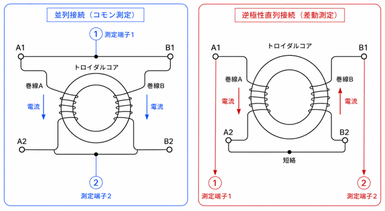 並列接続と逆極性直列接続の結線図