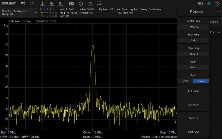 SSA5083Aのデフォルト設定(SPAN:10MHz)