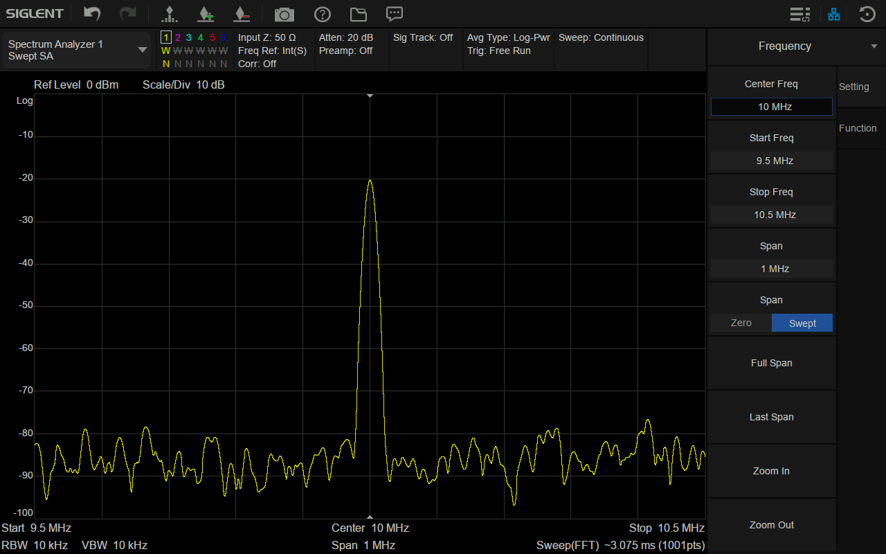 SSA5083Aのデフォルト設定(SPAN:1MHz)