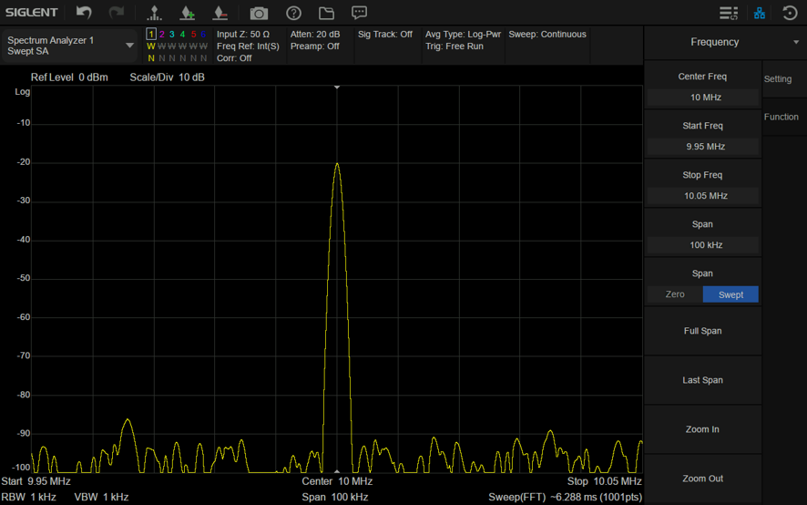SSA5083Aのデフォルト設定(SPAN:100kHz)