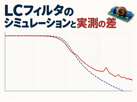 LCフィルタのシミュレーションと実測の差