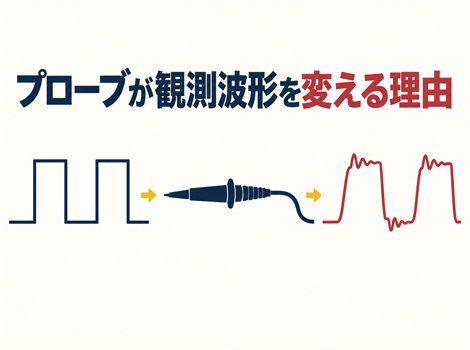 プローブが観測波形を変える理由