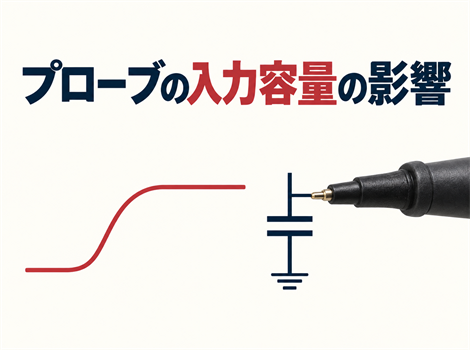 プローブの入力容量の影響